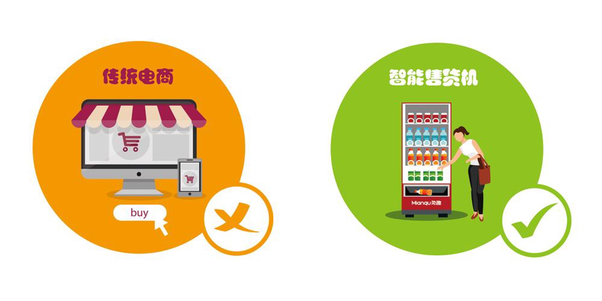 约凯路贸易